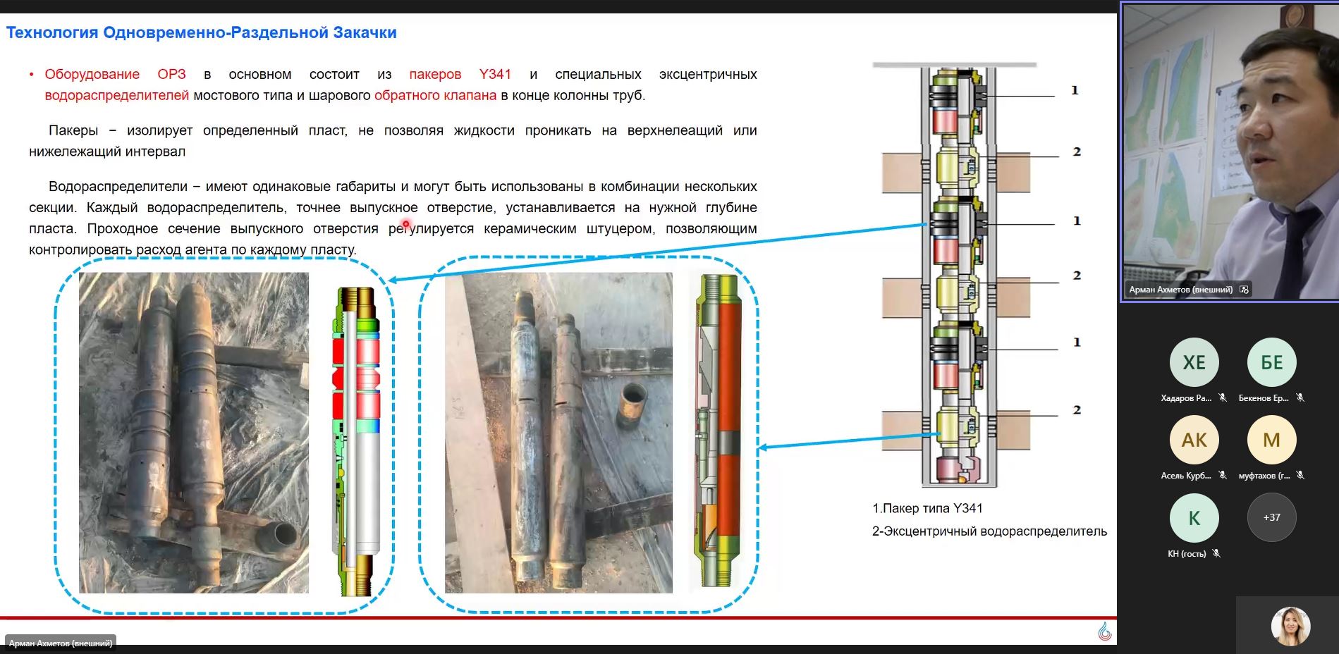 Кмг инжиниринг. Мухашов Аманбек каз мунай ГАЗ.